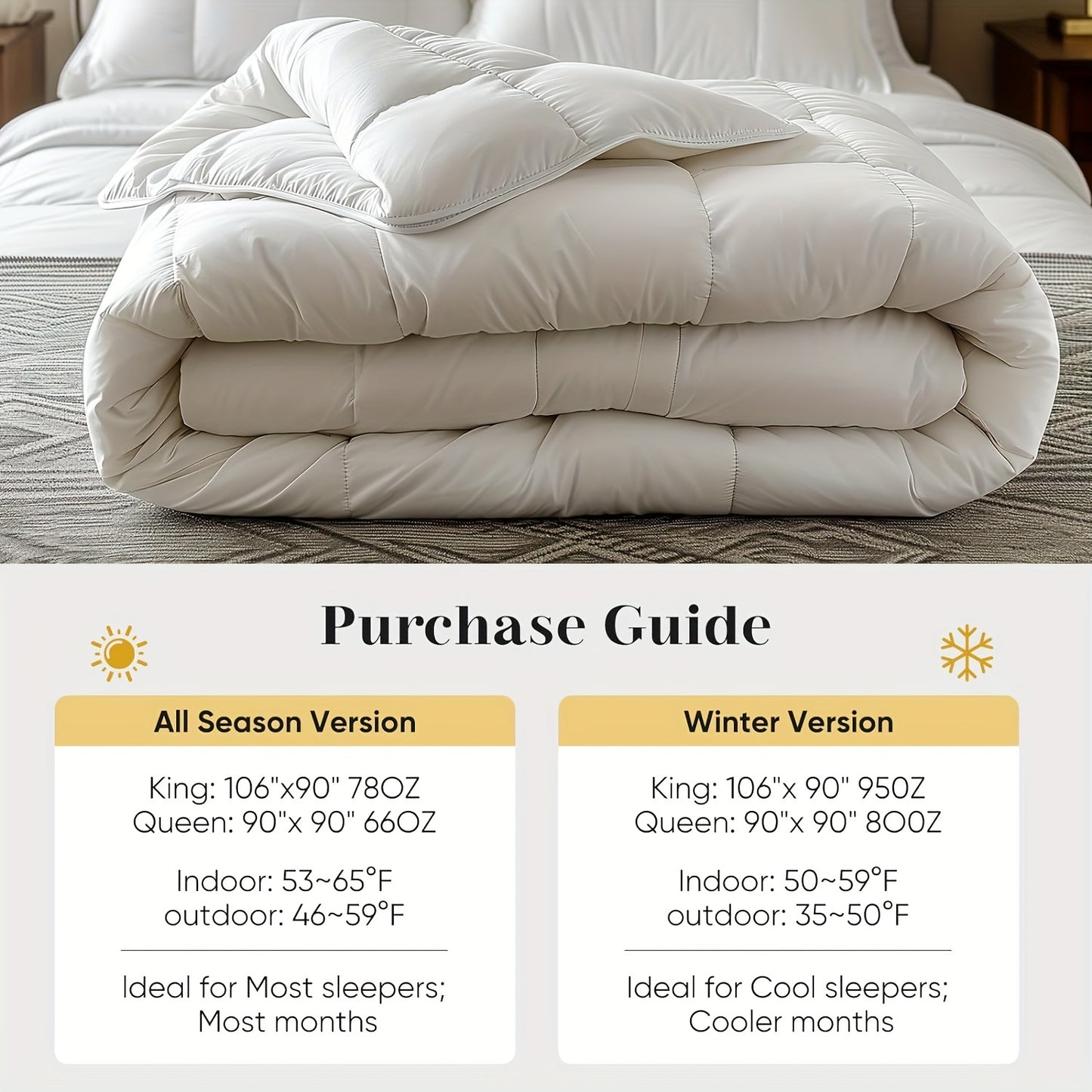All Season Cooling Comforter, Ultra-Soft Fluffy Fiber Quilt, Luxury Breathable, Lightweight Bedding Comforters Suitable for All Seasons, White(King/Queen)