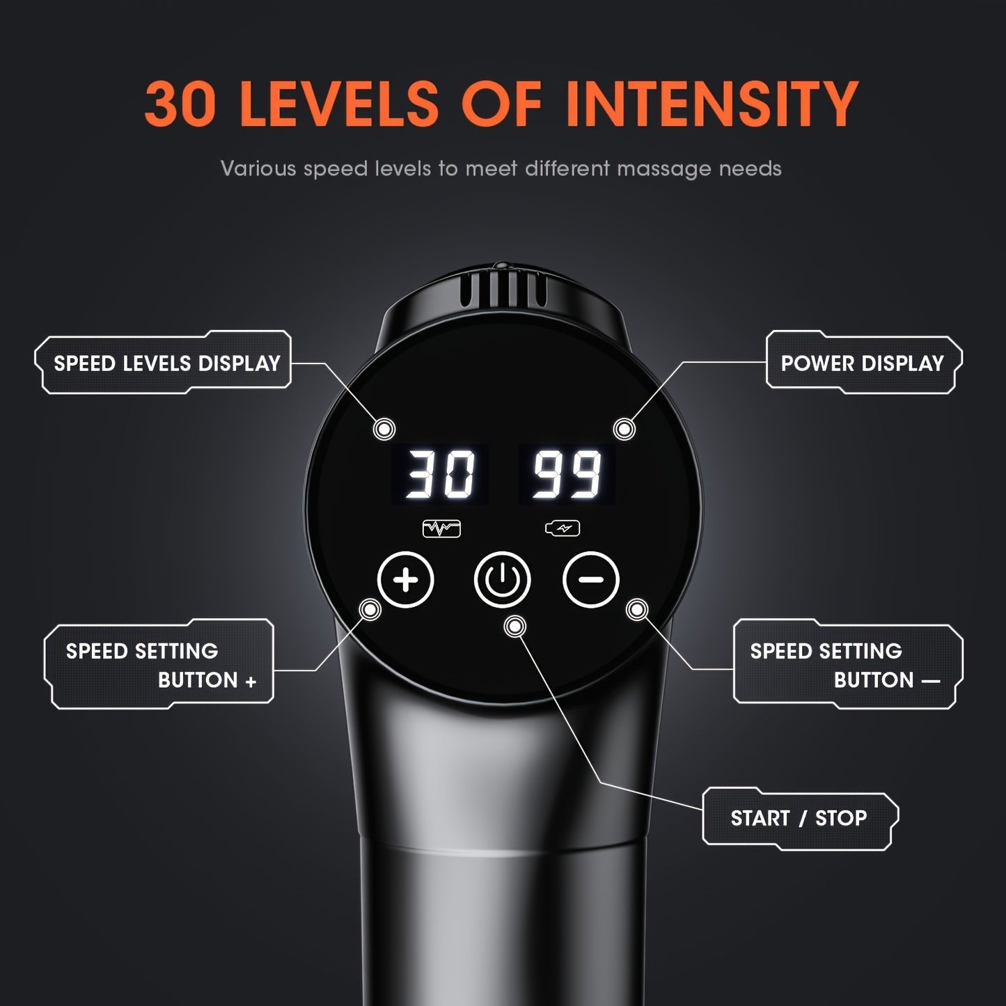 Deep Tissue Massage Gun, Percussion Massage Gun With 9 Attachments & 30 Speed, Handheld Electric Back Massager For Pain Relief- Gifts For Man Women